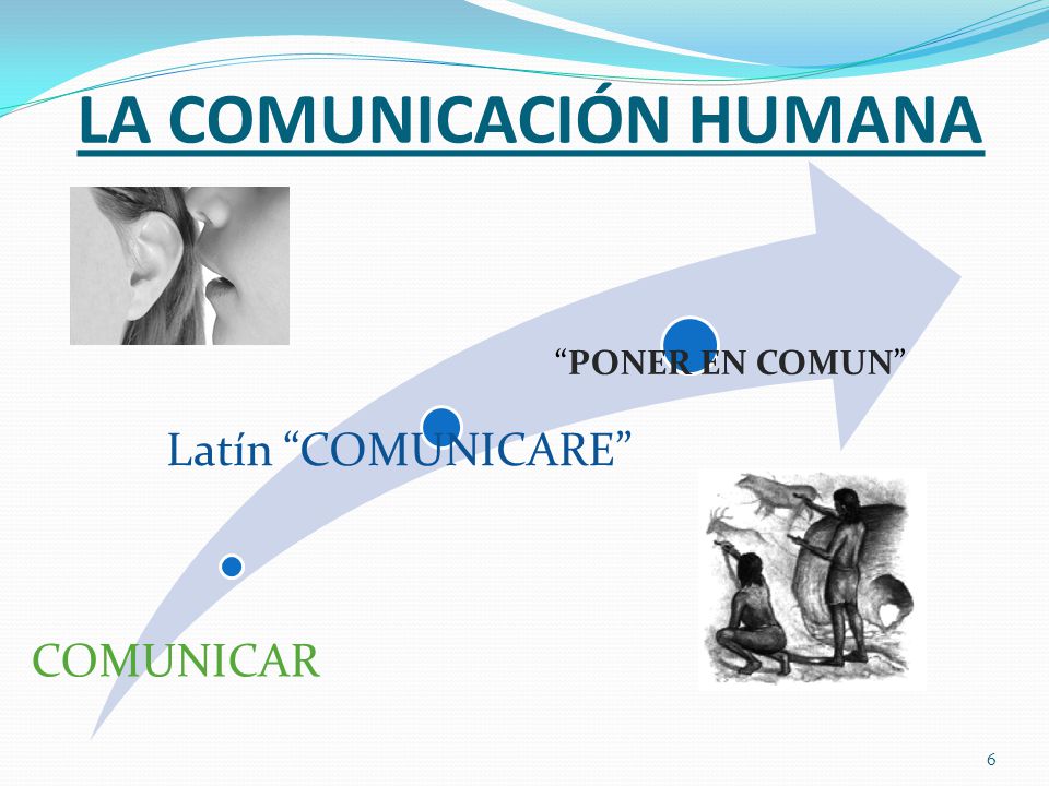 LA COMUNICACIÓN HUMANA 6 COMUNICAR Latín COMUNICARE PONER EN COMUN