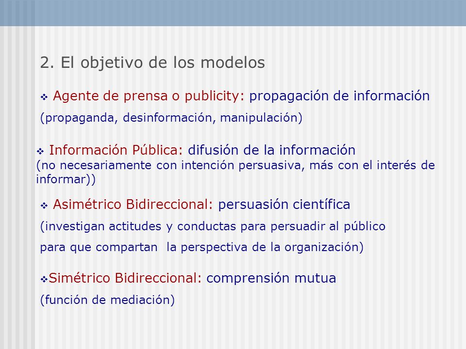 Orígenes históricos y evolución de las . Los modelos de las RRPP  Mónica Gallego Ruiz. - ppt descargar