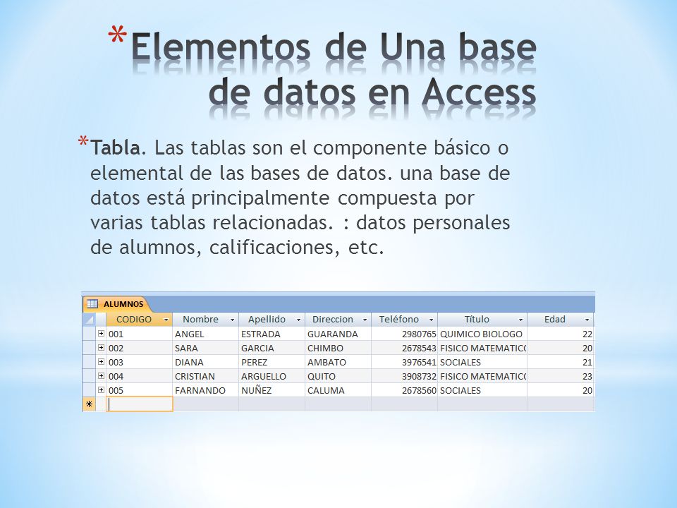 * Tabla. Las tablas son el componente básico o elemental de las bases de datos.