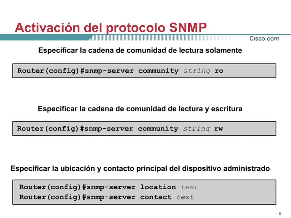 16 Activación del protocolo SNMP