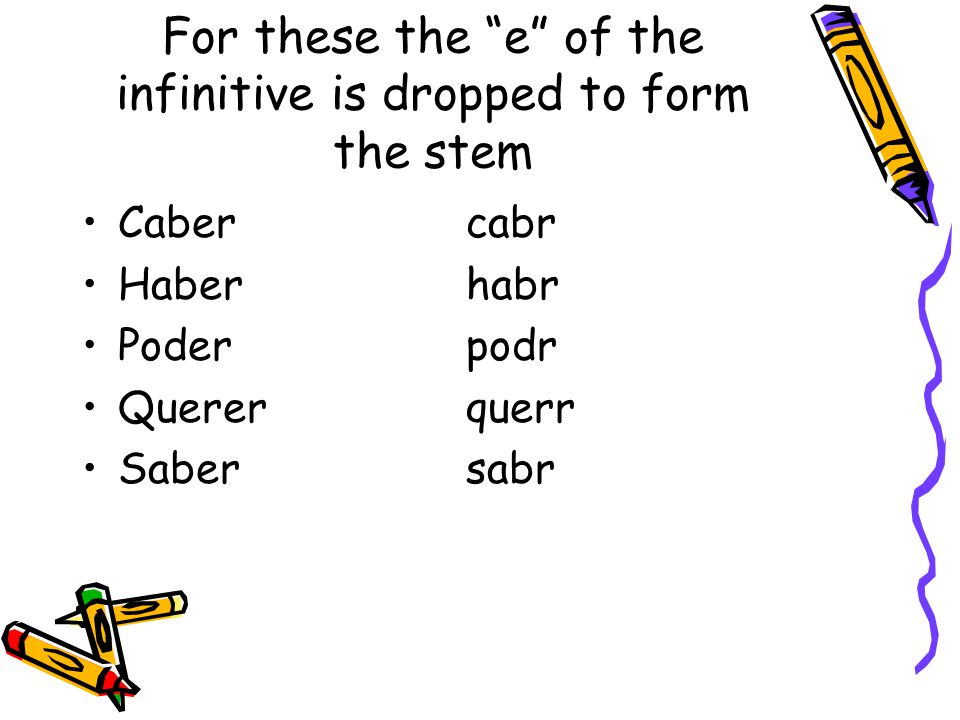 For these the e of the infinitive is dropped to form the stem Cabercabr Haberhabr Poderpodr Quererquerr Sabersabr