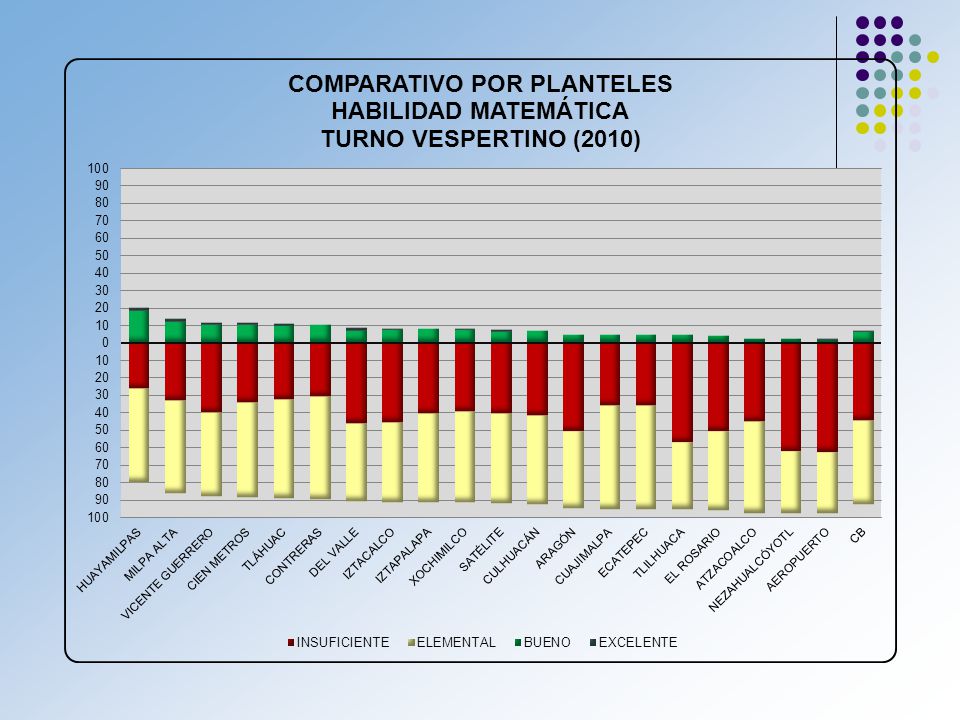 v/álvula unidireccional de diafragma V/álvula de retenci/ón en l/ínea de 3//810MM para todo tipo de medios qu/ímicos altamente corrosivos PP//SILICONA