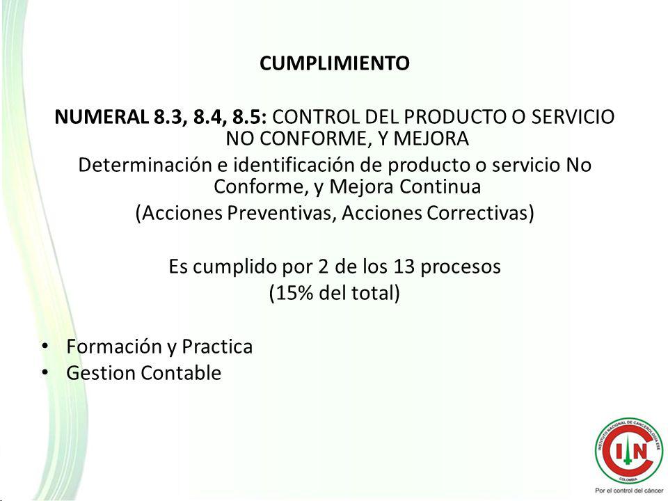CUMPLIMIENTO NUMERAL 8.3, 8.4, 8.5: CONTROL DEL PRODUCTO O SERVICIO NO CONFORME, Y MEJORA Determinación e identificación de producto o servicio No Conforme, y Mejora Continua (Acciones Preventivas, Acciones Correctivas) Es cumplido por 2 de los 13 procesos (15% del total) Formación y Practica Gestion Contable