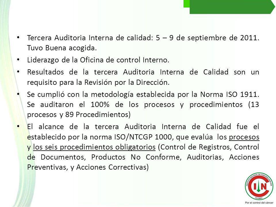 Tercera Auditoria Interna de calidad: 5 – 9 de septiembre de 2011.