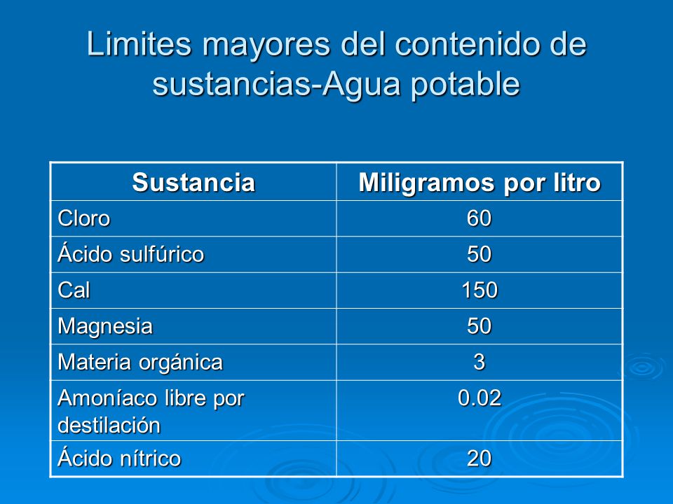 El agua para morteros Los mayores problemas del concreto provenientes del agua están relacionados con la cantidad y no con calidad.