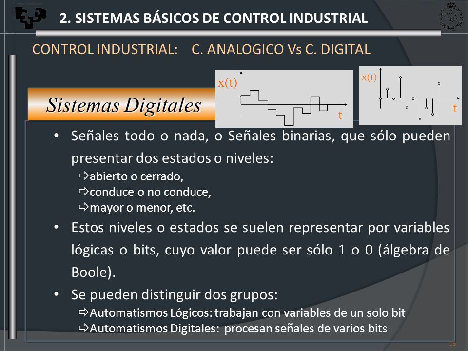 Dpto. De Ingeniería De Sistemas Y Automática. INDICE 1. Control ...