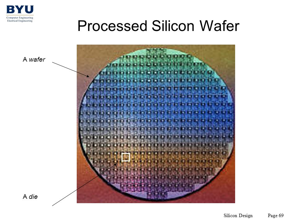 Silicon Design Page 1 The Creation of a New Computer Chip. - ppt descargar