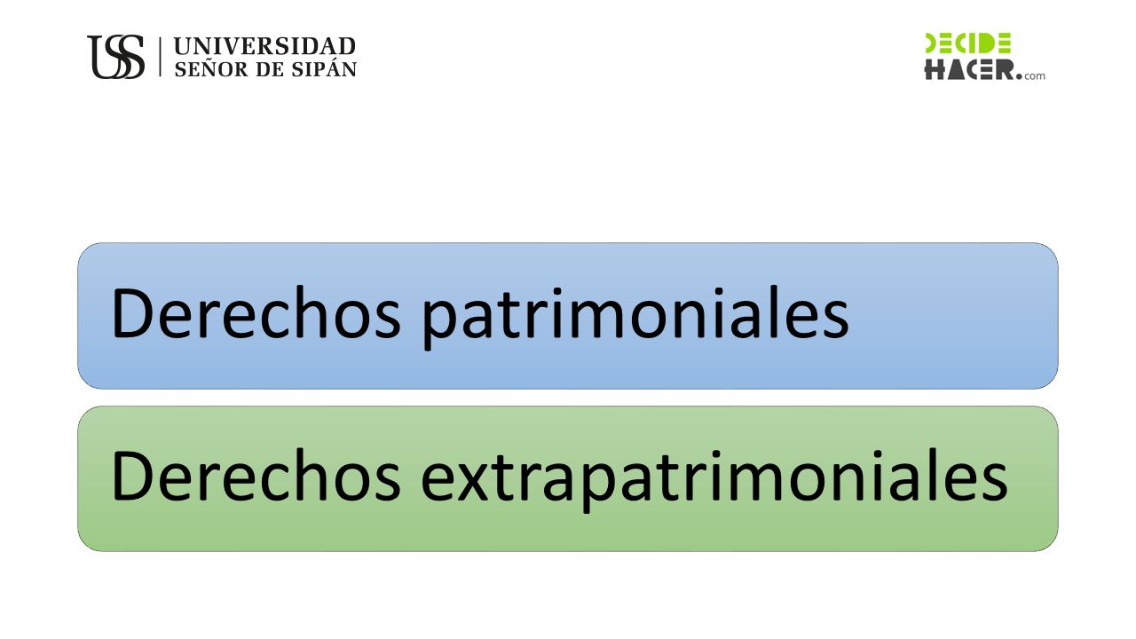 Evolución Histórica Del Derecho De Obligaciones Semana 1 Derecho Civil V Obligaciones Ppt 0190