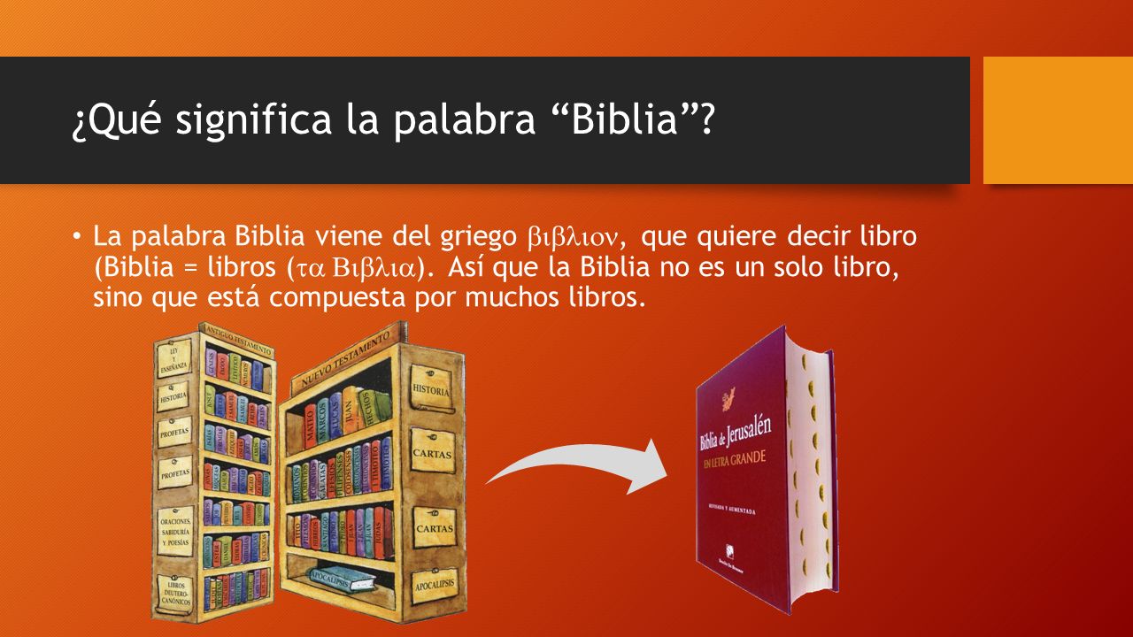 Introducción A La Biblia Nociones Generales. ¿Qué Significa La Palabra ...