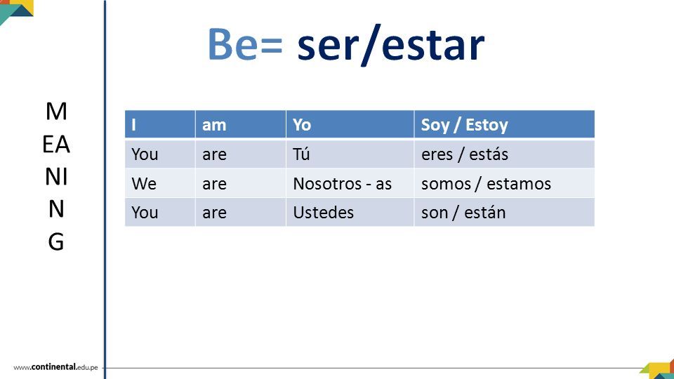 Giselle Mora Velit. Outline: Verb Be Form Meaning Use AFFIRMATIVE ...