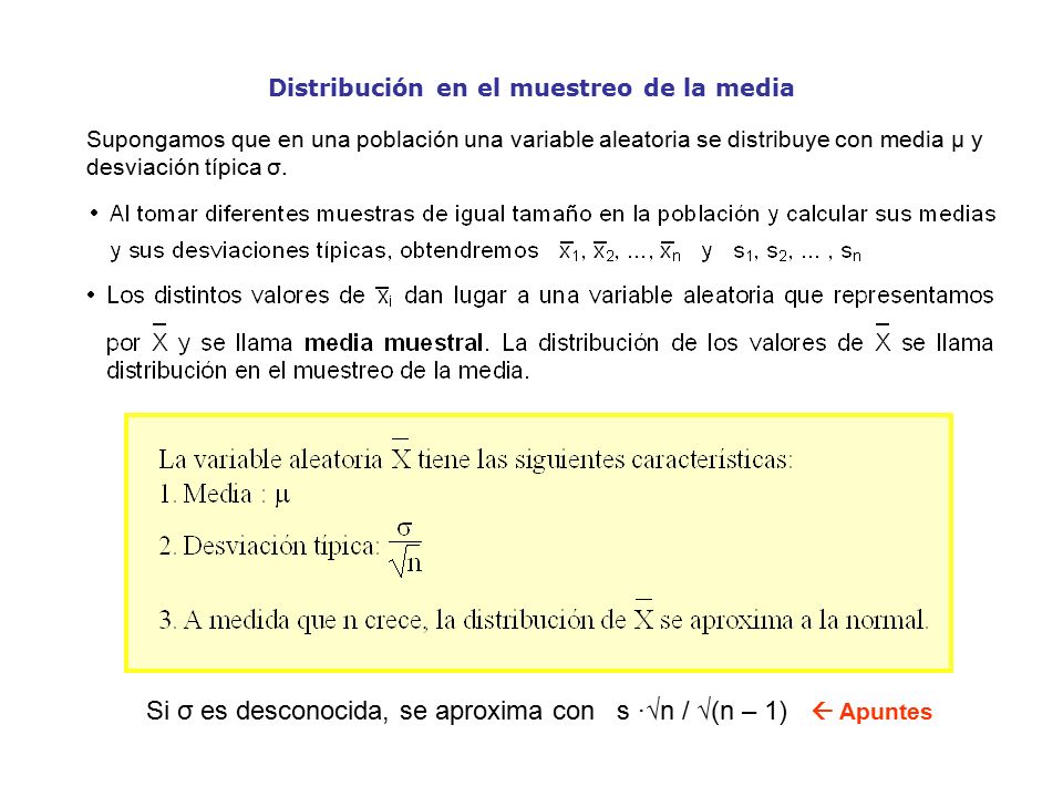 Depto Matemáticas Ies Elaios Tema Estadística Inferencial 1 Muestreo Aleatorio Presentación 4738