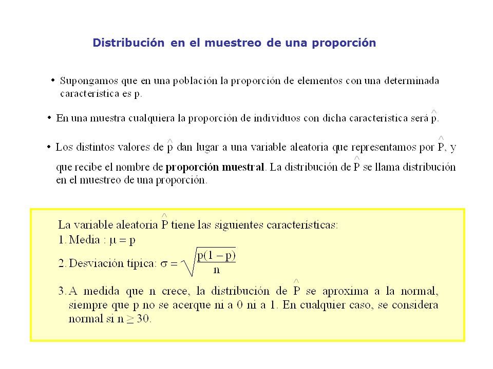 Depto Matemáticas Ies Elaios Tema Estadística Inferencial 1 Muestreo Aleatorio Presentación 0548