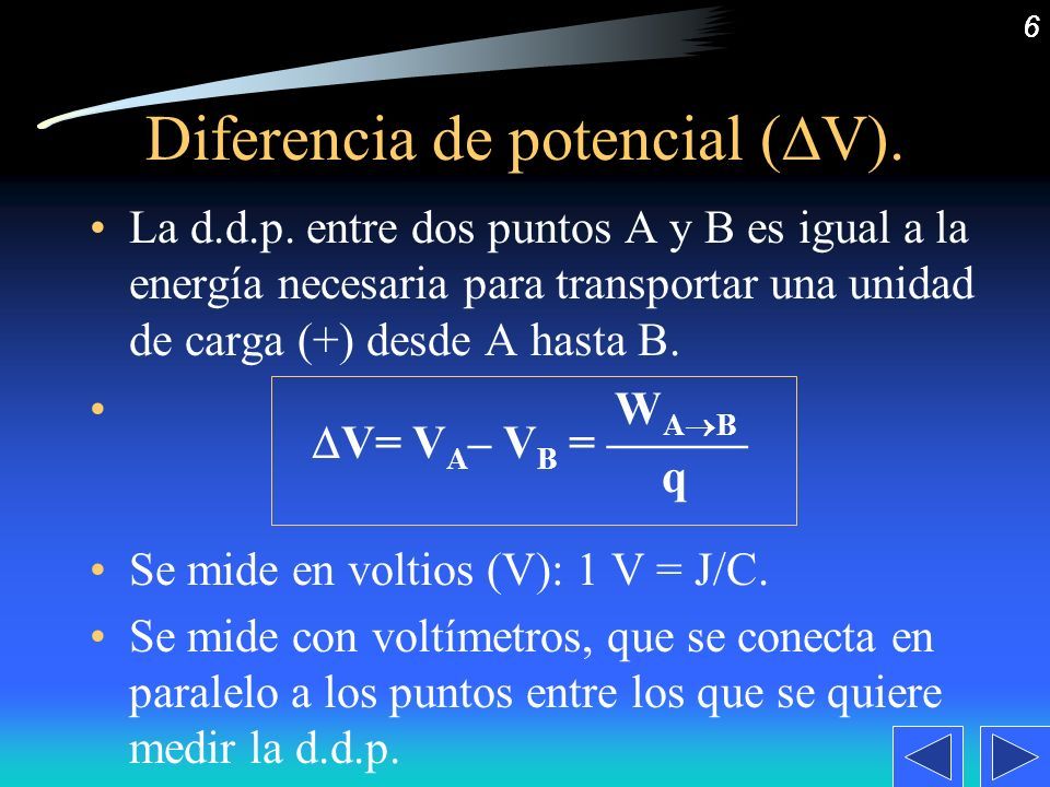 Corriente Continua Unidad Contenidos 1 1 Carga Electrica Conservacion Carga Electrica 2 Corriente Continua Diferencia De Potencial Intensidad Corriente Ppt Descargar