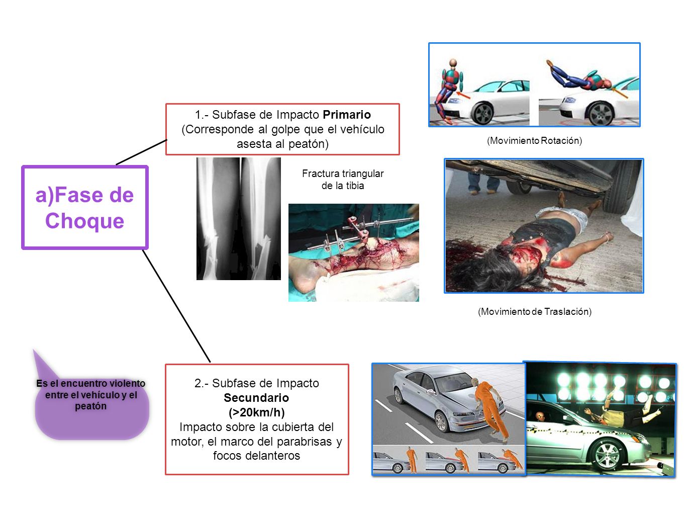 M.C. GABRIELA RODRÍGUEZ LÁZARO >. *REALIDAD NACIONAL. - Ppt Descargar