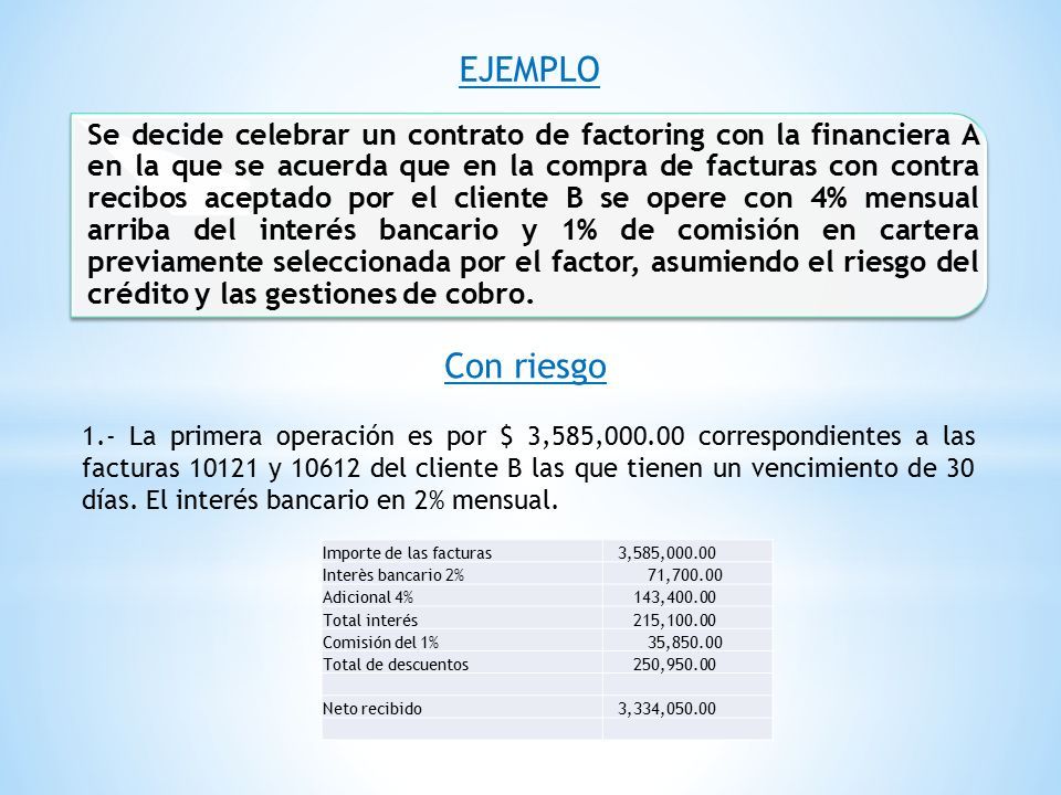 Tema Factoraje Financiero Tema Factoraje Financiero Resumen Abstract A La Venta De Una Cuenta Por Cobrar Se Le Llama Factoring Y Significa Factoraje Ppt Descargar