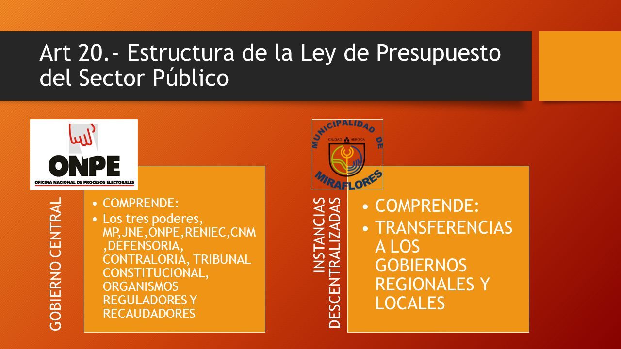 Ley General Del Sistema Nacional De Presupuesto LEY N° - Ppt Descargar