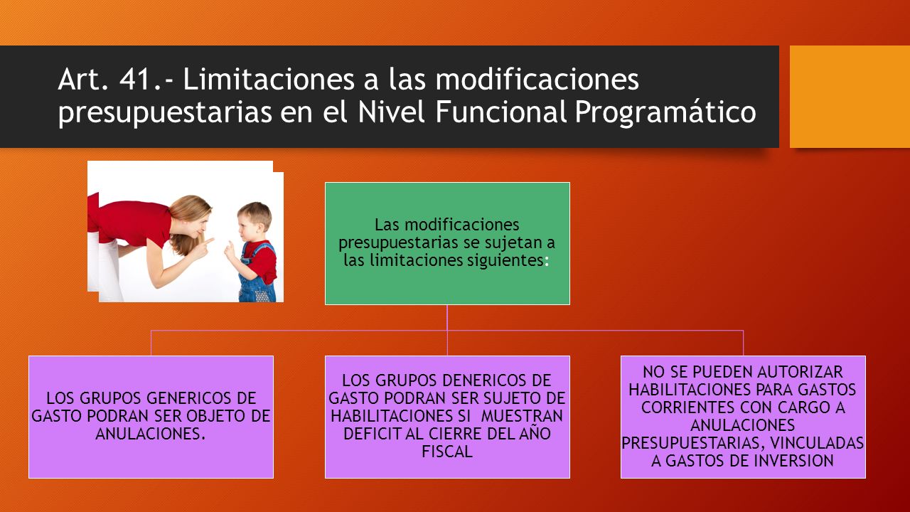 Ley General Del Sistema Nacional De Presupuesto LEY N° - Ppt Descargar