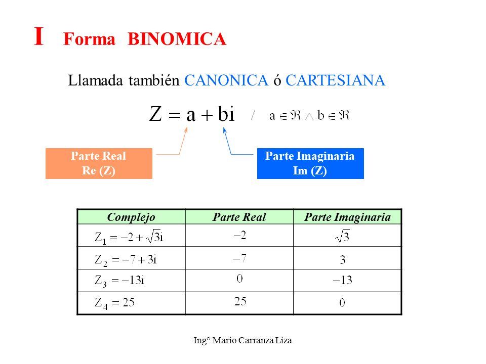 Ing Civil Mario Carranza Liza Numeros Complejos Universidad