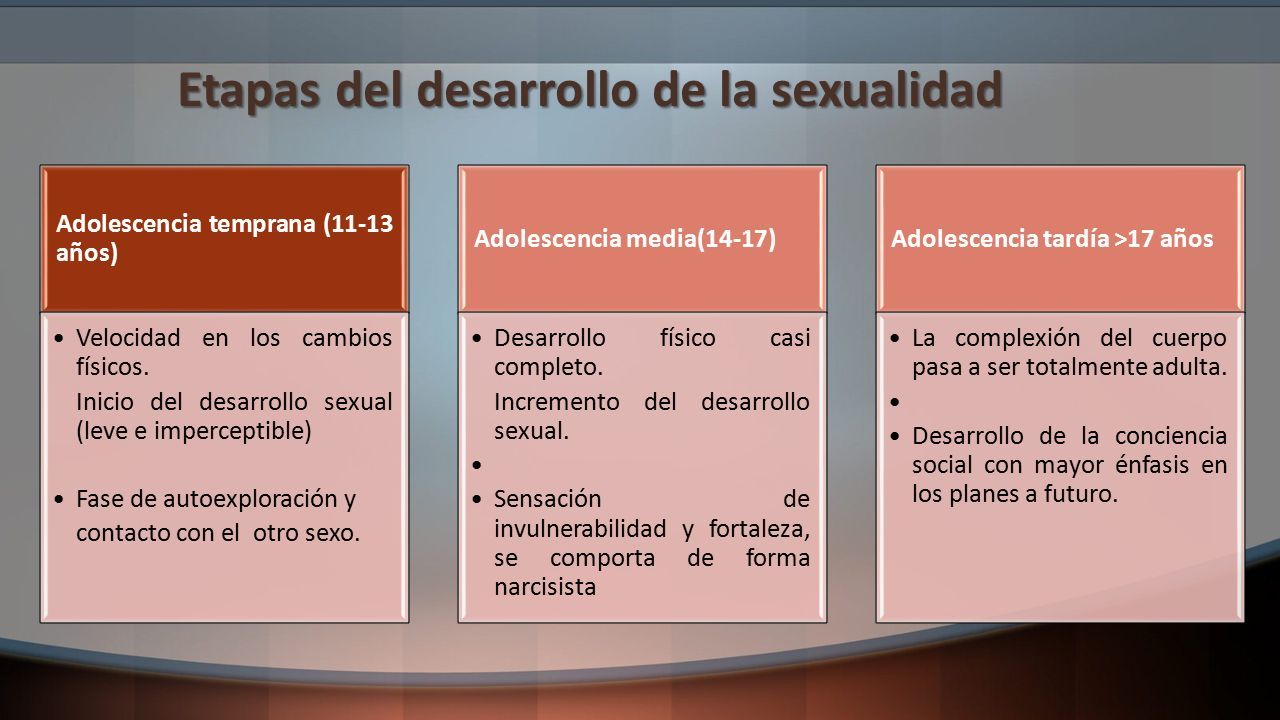 La Sexualidad Responsable En La Adolescencia Sexualidad En La Adolescencia Son Una Serie De 1816