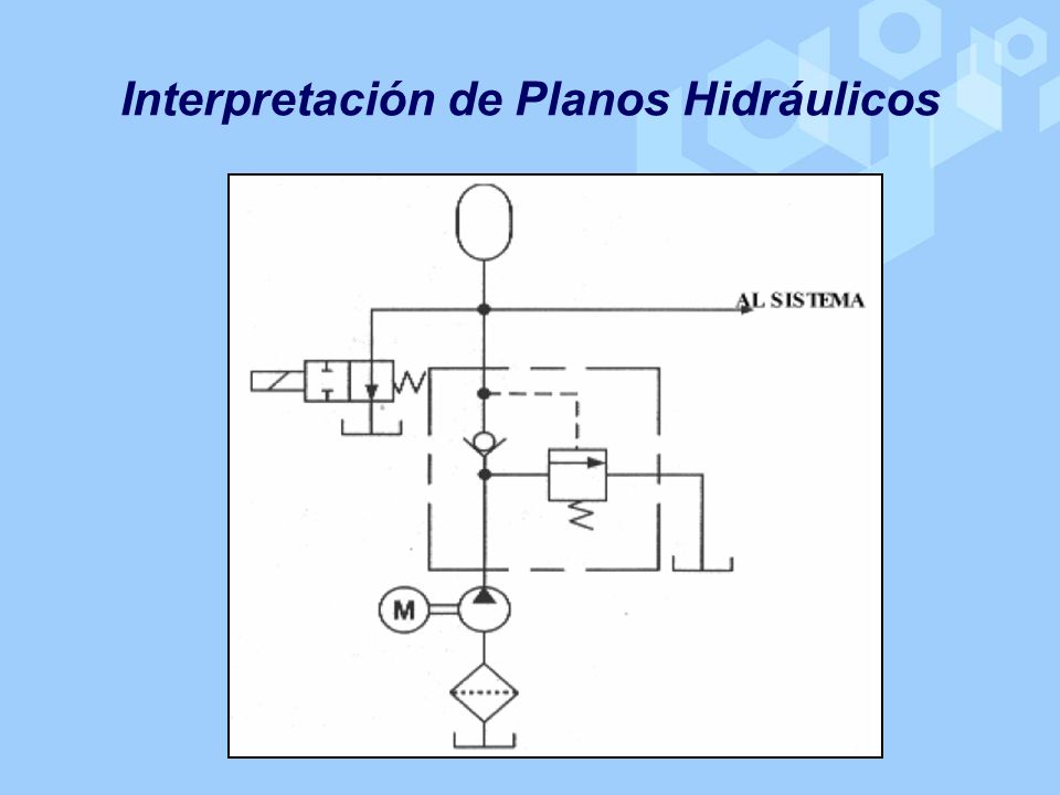 Hidráulica Básica. INTRODUCCIÓN El estudio de la hidráulica concierne al  empleo y características de los líquidos. Desde los tiempos de las cavernas  el. - ppt descargar