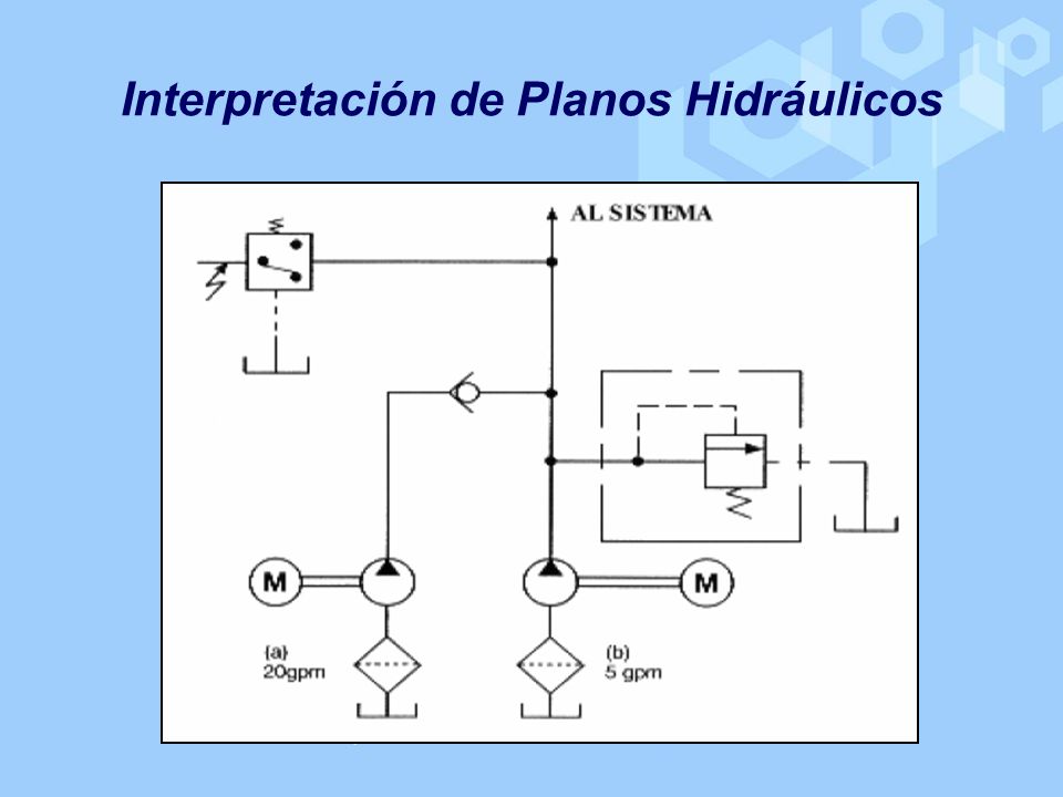 Hidráulica Básica. INTRODUCCIÓN El estudio de la hidráulica concierne al  empleo y características de los líquidos. Desde los tiempos de las cavernas  el. - ppt descargar