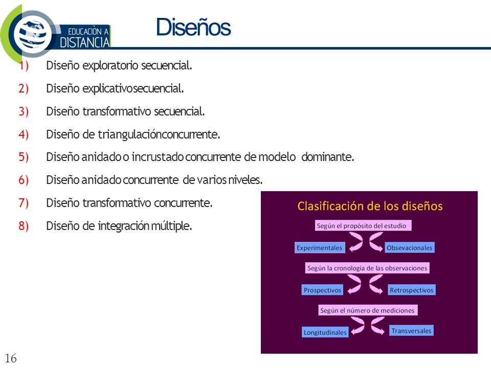 Actividad: DECISIONES FUNDAMENTALES PARA ELEGIR UN MODELO MIXTO Materia: La  investigación educativa desde una perspectiva mixta Doctorado en Ciencias  de. - ppt descargar