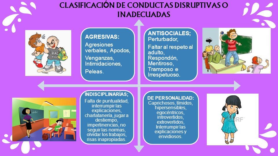 «El Manejo De La Conducta En La Familia». 2 Que Los Padres De Familia ...