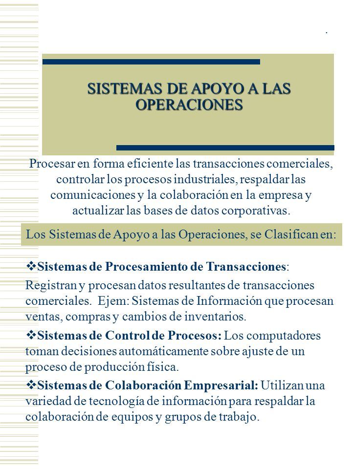 Clasificacion De Los Sistemas De Informacion Sistemas De Información Sistemas De Apoyo A Las 1469