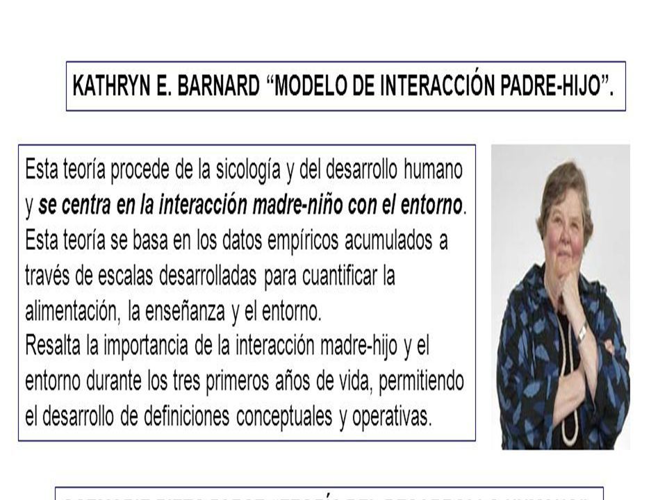 Kathryn E. Barnard BIOGRAFIA Kathryn e. Barnard nació el 16 de abril de  1938 en Omaha,Nesbraska. En 1956, se Inscribió en un Programa de Enfermería  de. - ppt descargar