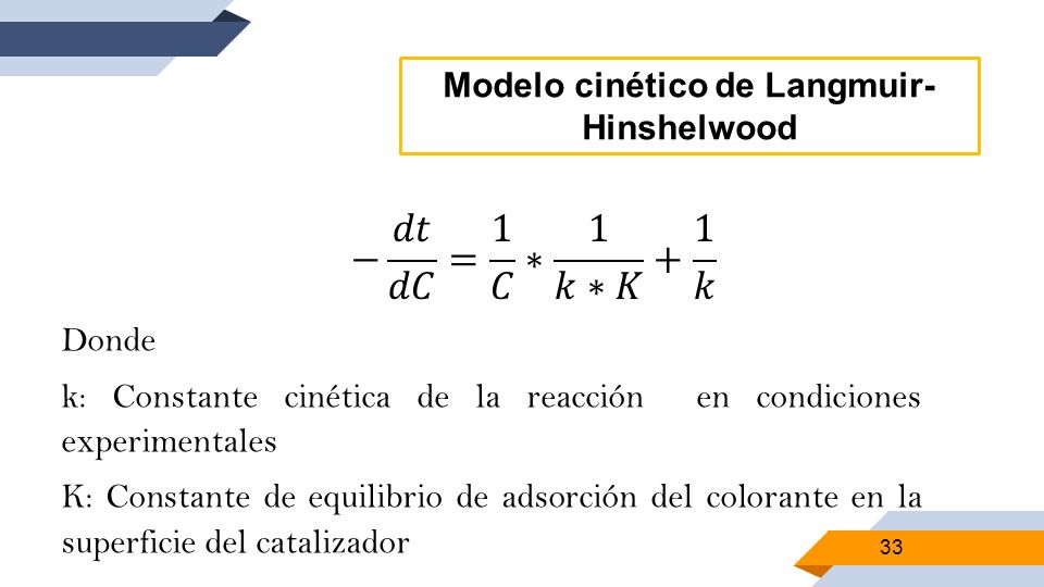 EVALUACIÓN DEL PROCESO DE DEGRADACIÓN DEL COLORANTE ÍNDIGO CARMÍN POR  MÉTODO DE FOTOCATÁLISIS Y TECNOLOGÍA ENZIMÁTICA. GABRIELA CARTAGENA  VILLANUEVA LAURA. - ppt descargar