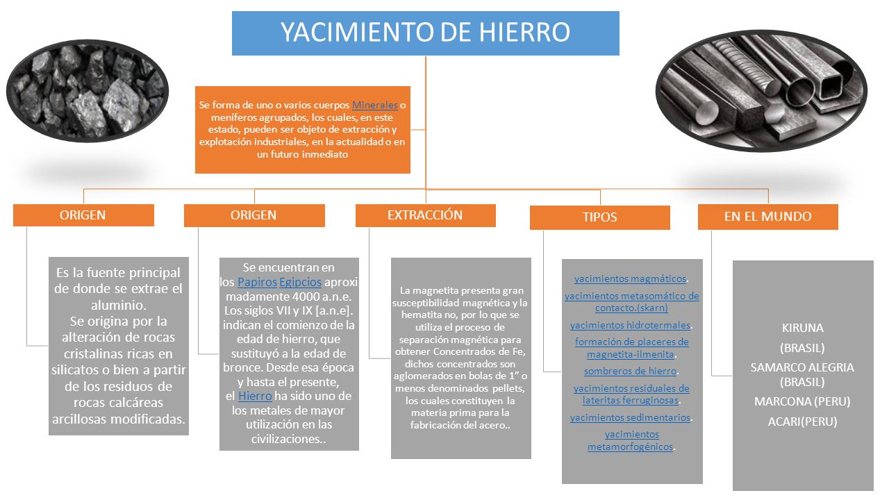 Yacimientos De Oro Se Originan Por Deposición Mineral De Fluidos Calientes Que Fluyen A Través