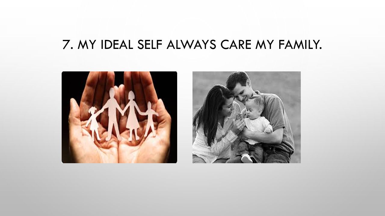 7. MY IDEAL SELF ALWAYS CARE MY FAMILY.