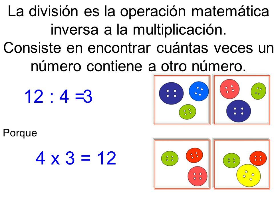 Fichas Matemáticas: Relación Entre La Multiplicación Y La -Orientacion  Andujar | huntingtonchiropractor.com