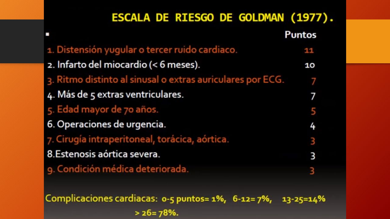 Clasificación Del Estado De Salud (ASA) Dr. Humberto Céspedes MR ...