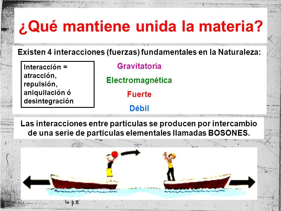 Módulo 1 Física de partículas Carlos Pajares, Jaime Álvarez Muñiz