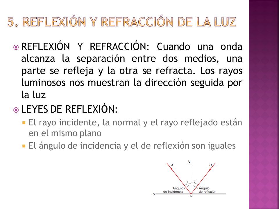 Primeras HipÓtesis TeorÍa Corpuscular De La Luz Newton TeorÍa