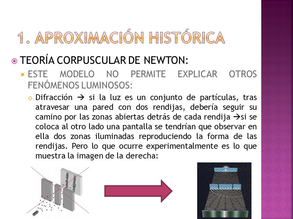 PRIMERAS HIPÓTESIS:  TEORÍA CORPUSCULAR DE LA LUZ  NEWTON  TEORÍA  ONDULATORIA DE LA LUZ  HUYGENS. - ppt descargar