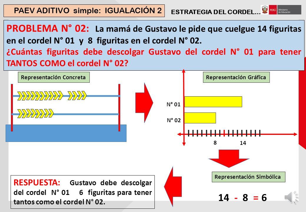 Problemas de IGUALACIÓN (2): En este caso se tiene la referencia, la cantidad a igualar y se pregunta por la disminución de la cantidad mayor para igualarla a la menor (diferencia ¿ ).