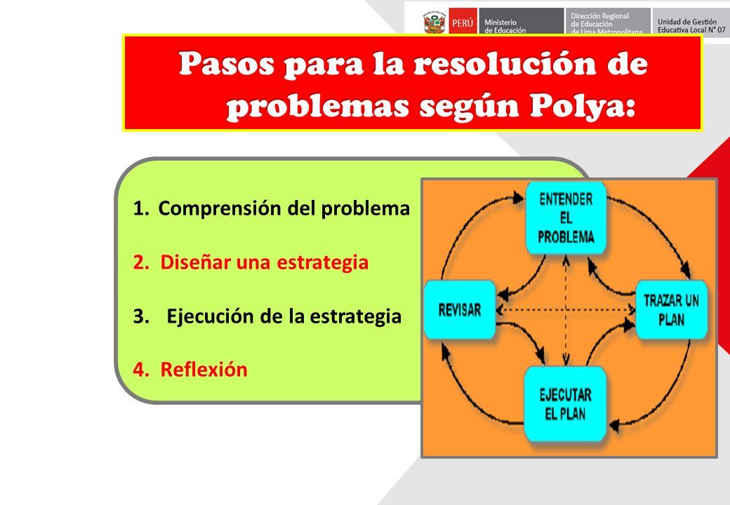 AP - Alfredo Villanueva Espinoza Este método está enfocado a la solución de problemas matemáticos, por ello nos parece importante señalar alguna distinción entre ejercicio y problema .