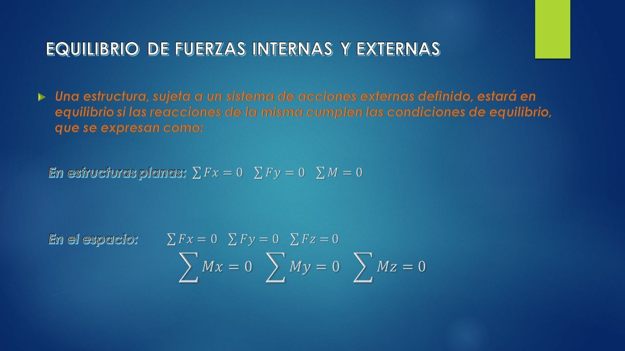 Si Se Hacen Diagramas De Cuerpos Libres Al Aislar Una Parte De La Estructura Haciendo Uno O