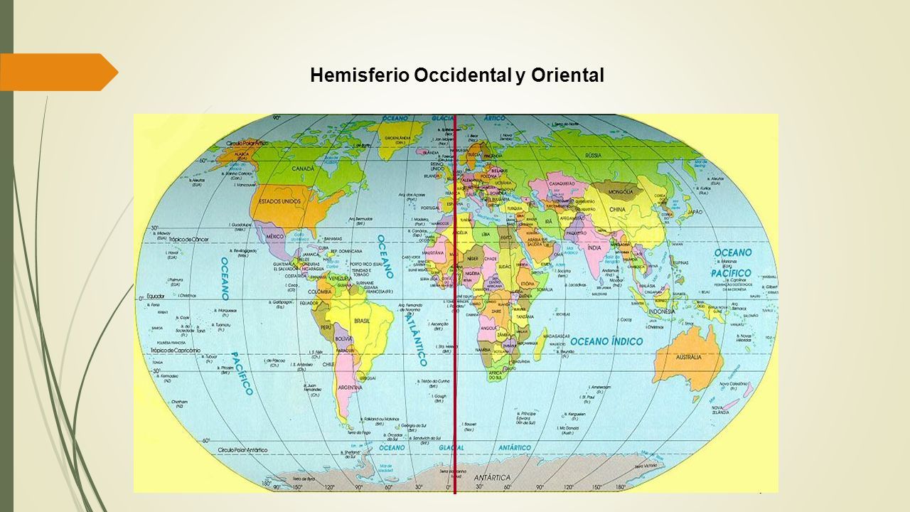 hemisferio oriental y occidental