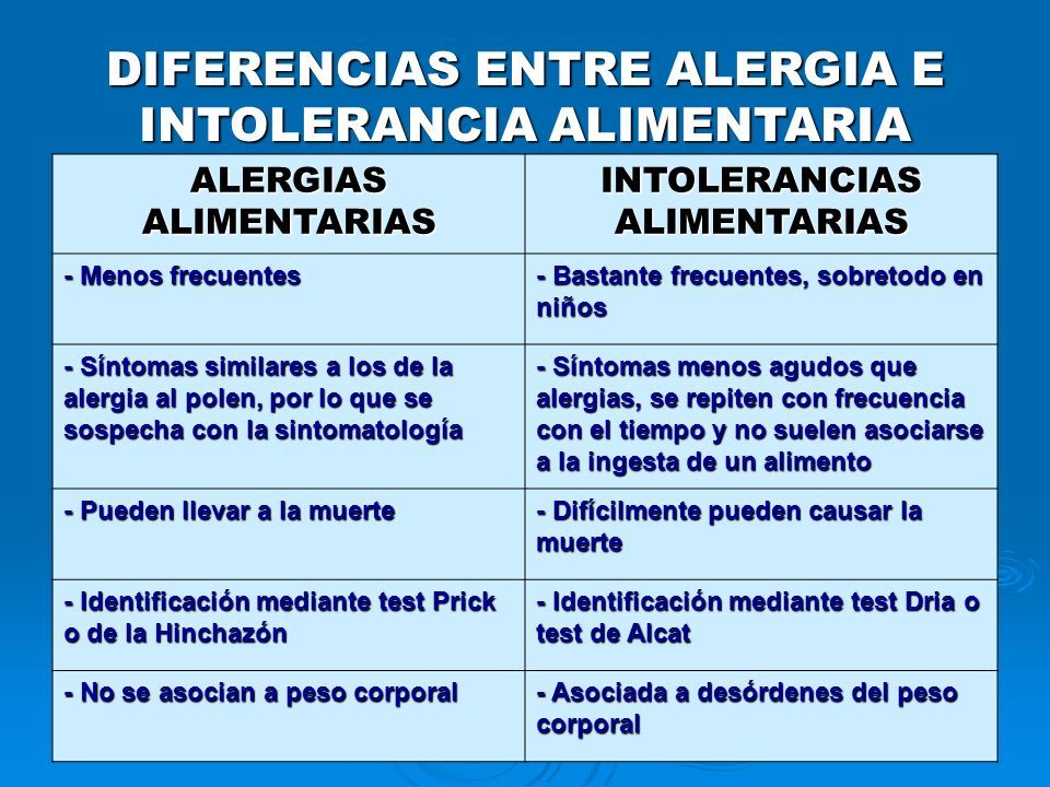 examen alergias e intolerancias alimentarias examen alergias e intolerancias alimentarias